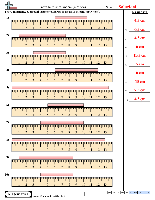  - righello-metrico worksheet