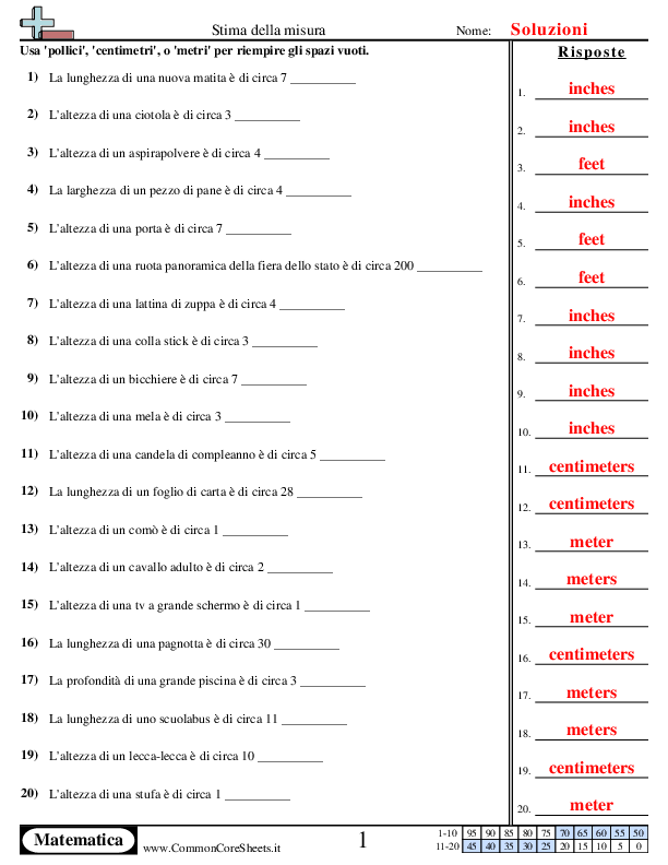  - 609 worksheet