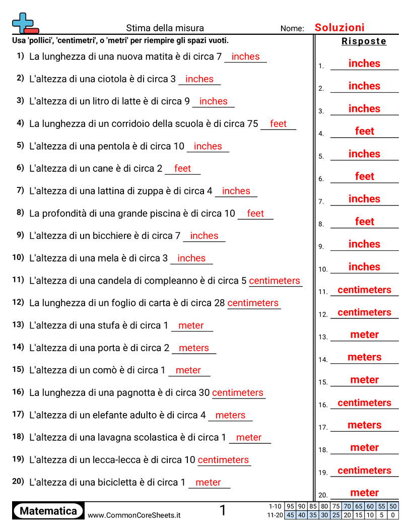 Esercizi sulle Misure - Stima delle misure (testo) worksheet