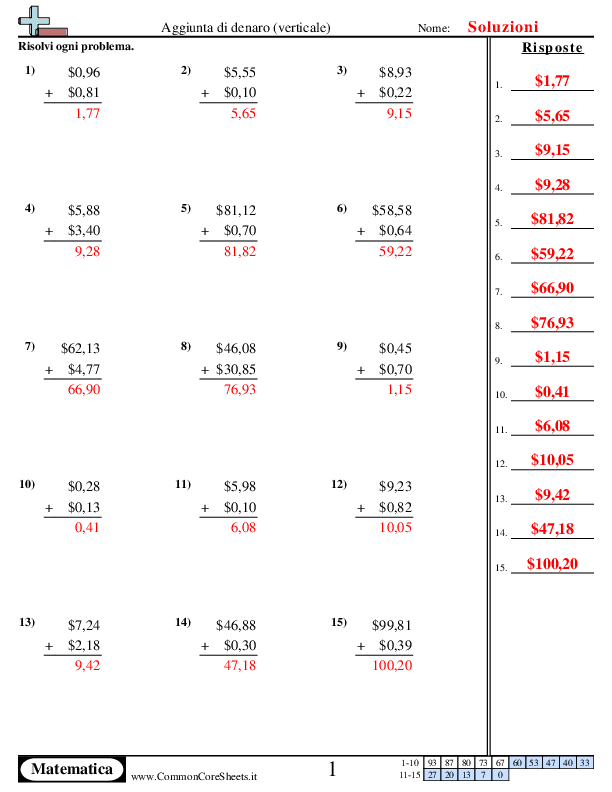  - 618 worksheet