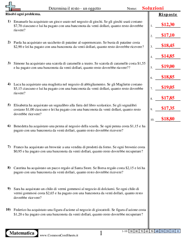  - 623 worksheet