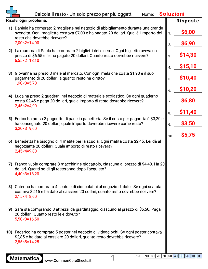 Esercizi con i Soldi - Un articolo - un costo worksheet