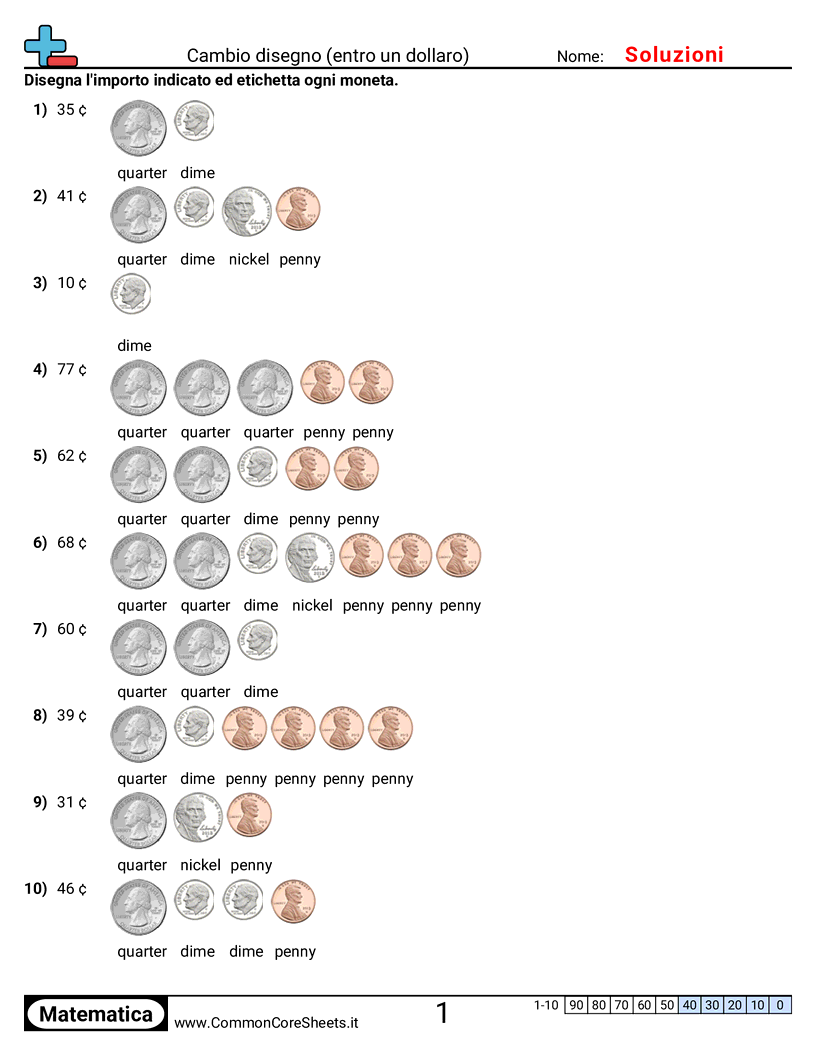 Esercizi con i Soldi - Disegnare il resto (entro un dollaro) worksheet