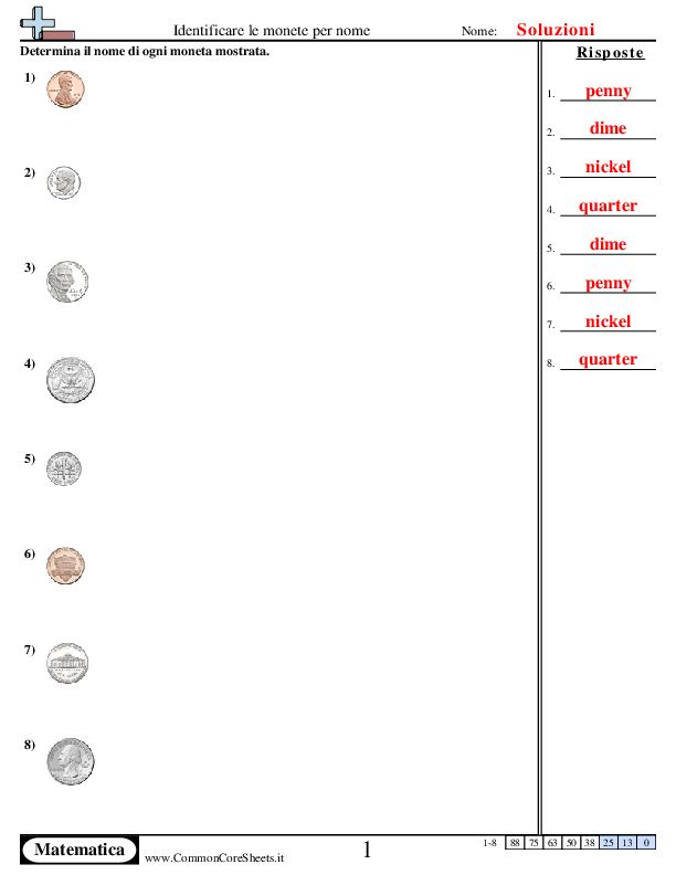  - 633 worksheet