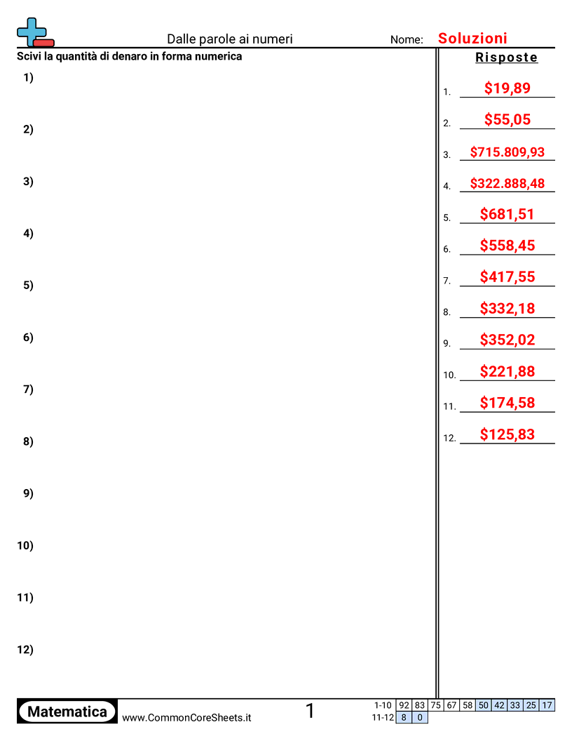 Esercizi con i Soldi - Scrivere il valore worksheet