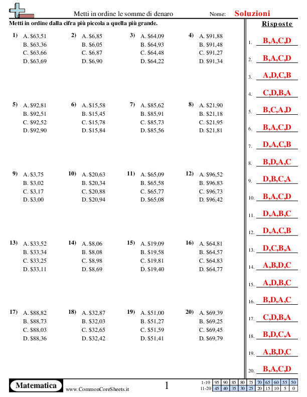  - stessa-cifra-per-gli-euro-ma-diverse-quantita-di-centesimi worksheet