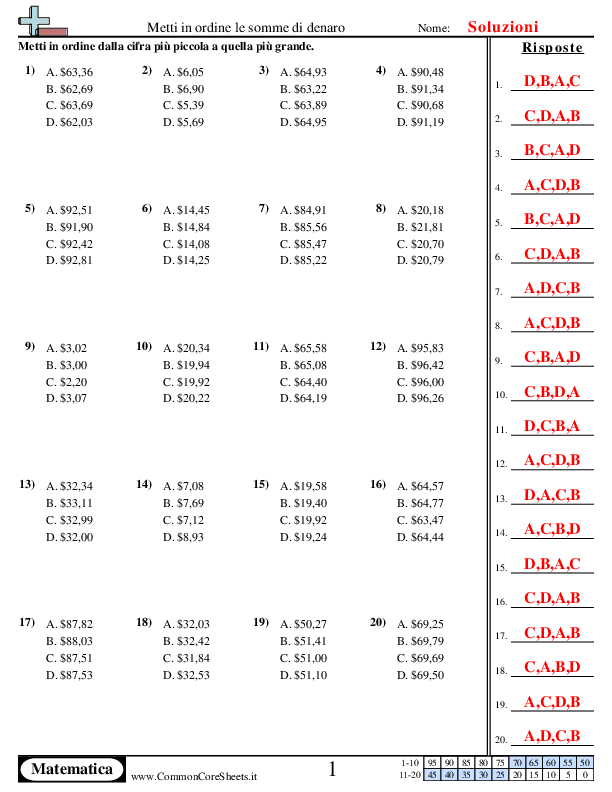  - diversa-quantita-di-dollari-e-di-centesimi worksheet