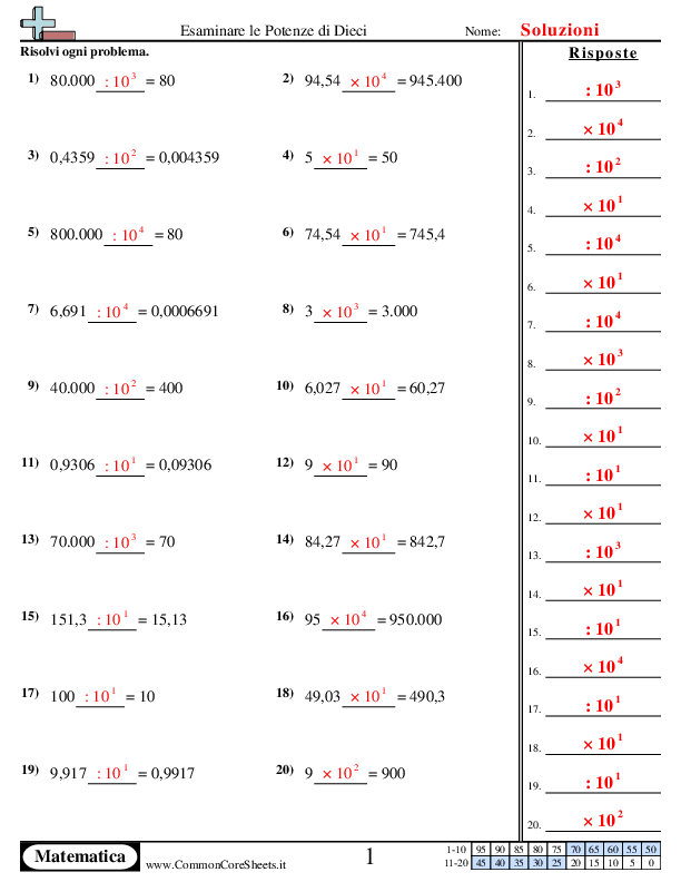  - 642 worksheet