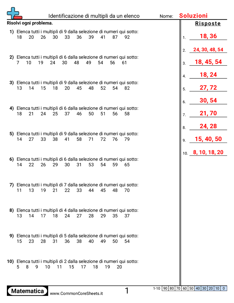 Esercizi sulle Moltiplicazioni - Identificare i multipli da un elenco worksheet