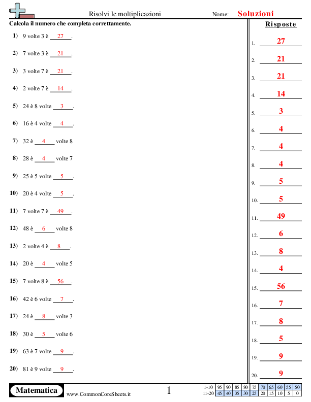  - interpreta-i-problemi-di-moltiplicazione worksheet