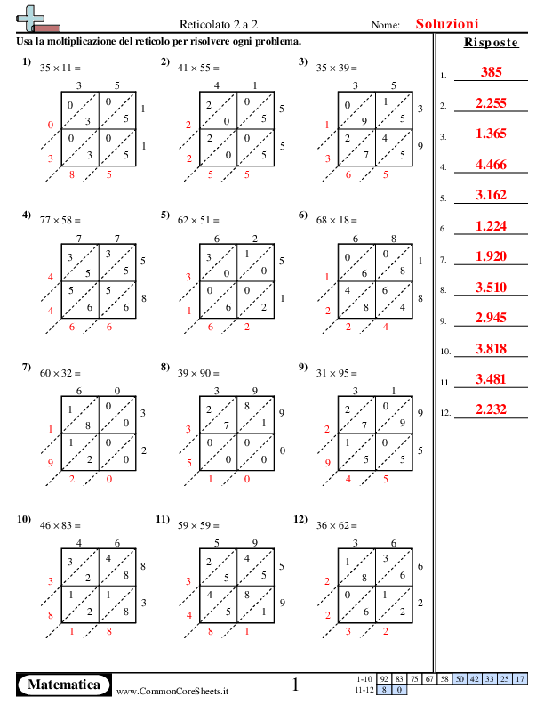  - 2-cifre-x-2-cifre worksheet