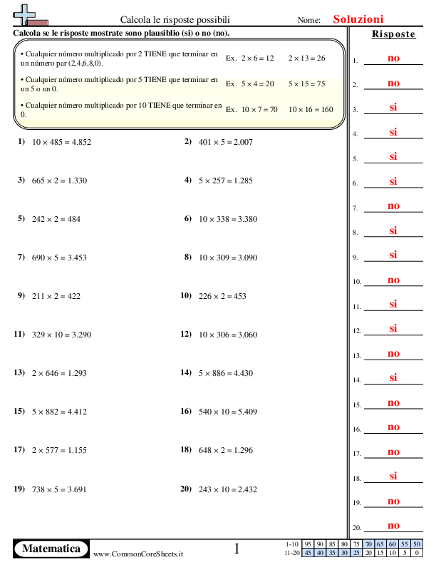  - indica-le-risposte-plausibili-2-5-10 worksheet