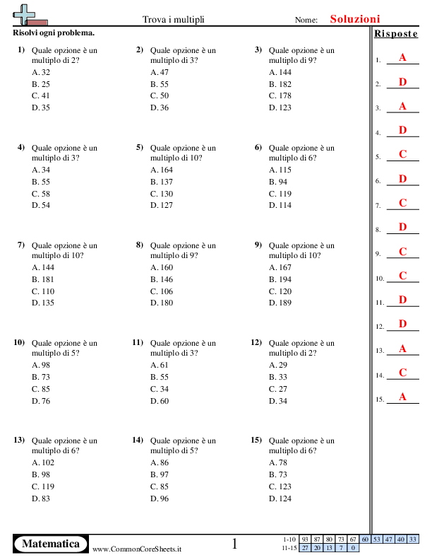  - trova-i-multipli worksheet