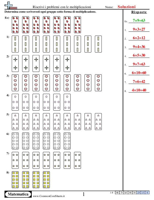  - scrivi-delle-moltiplicazioni-equivalenti worksheet