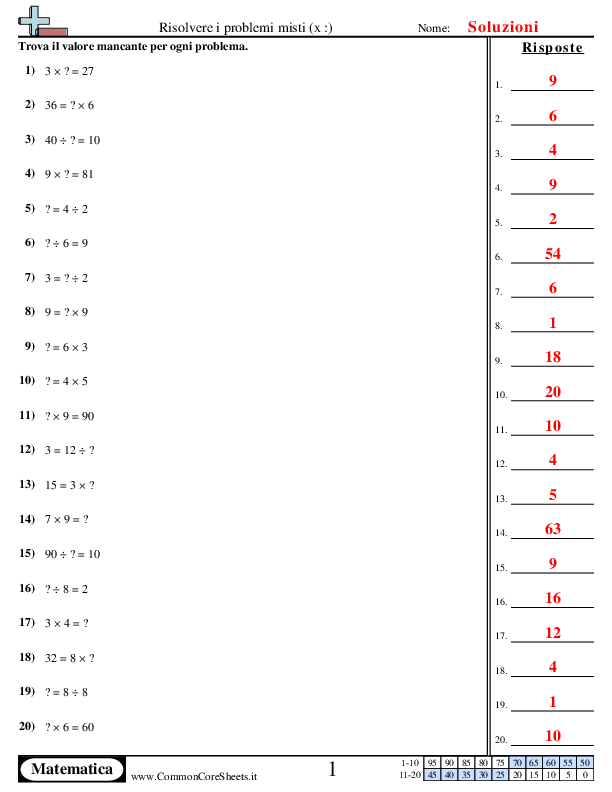  - problemi-misti-x-d worksheet