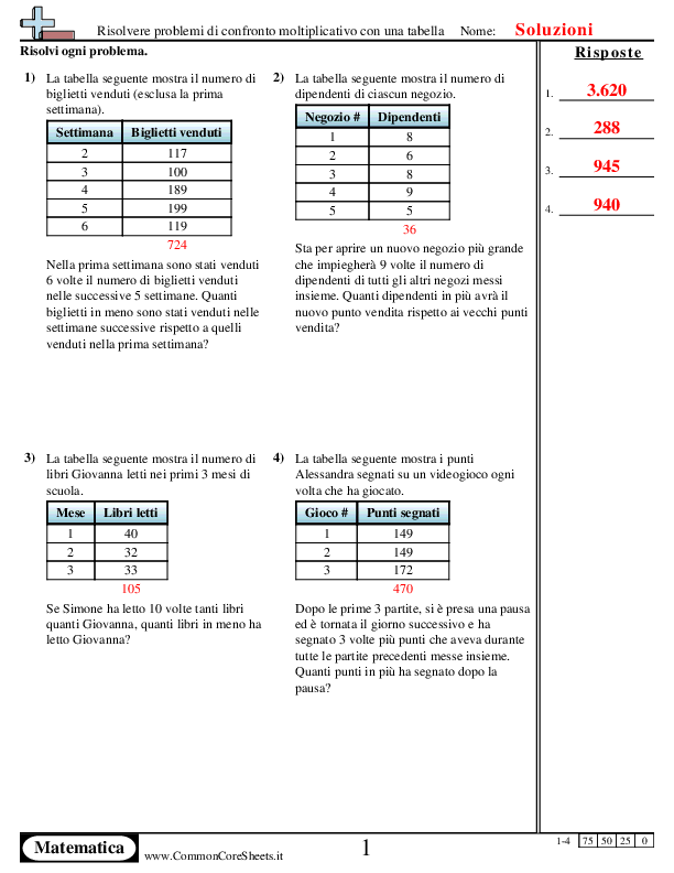  - 674 worksheet