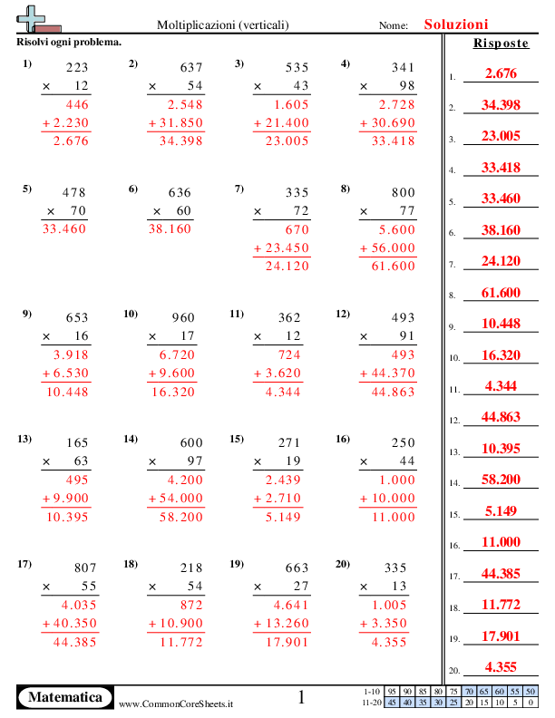  - moltiplicazioni-in-colonna-3-cifre-x-2-cifre worksheet