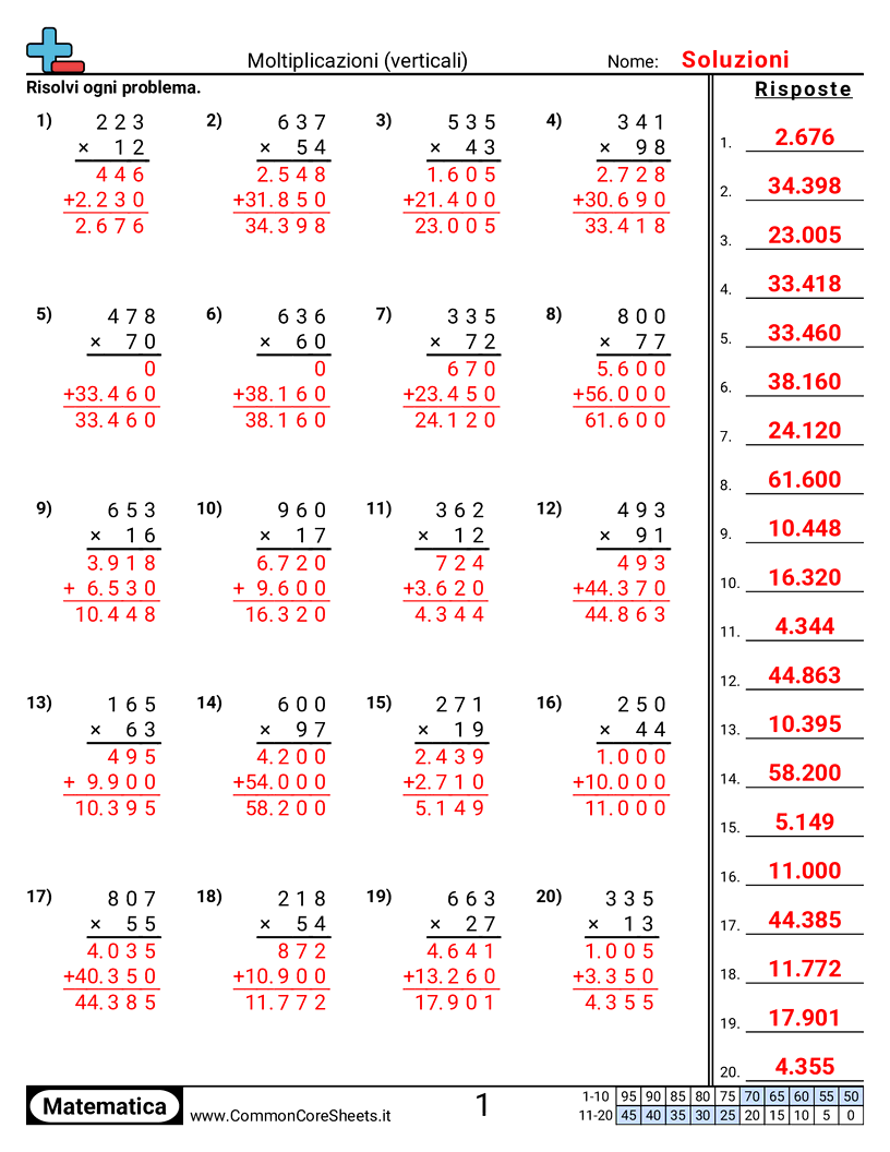 Esercizi sulle Moltiplicazioni - In colonna: 3 cifre × 2 cifre worksheet