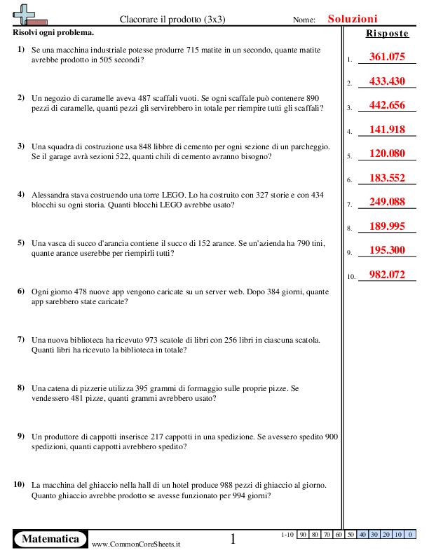  - 686 worksheet