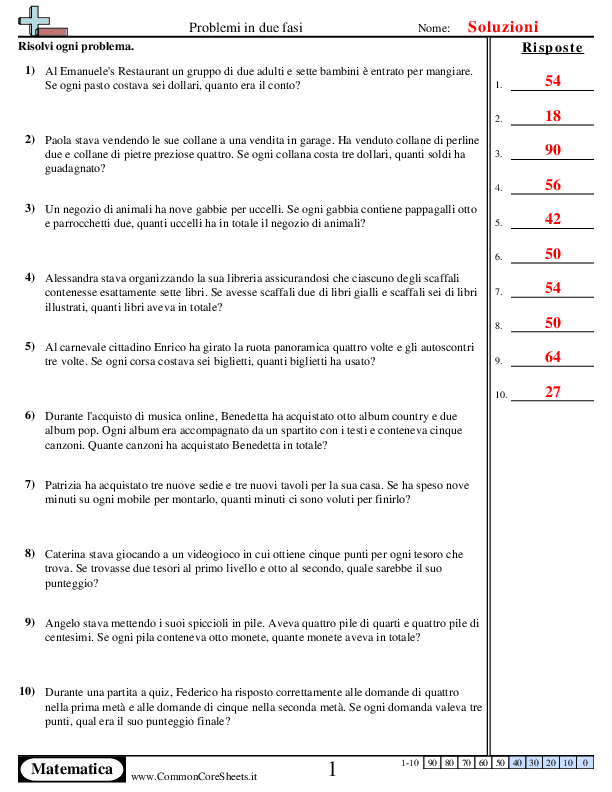  - 691 worksheet