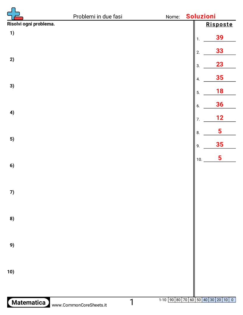 Esercizi Compositi - Somma e sottrai worksheet