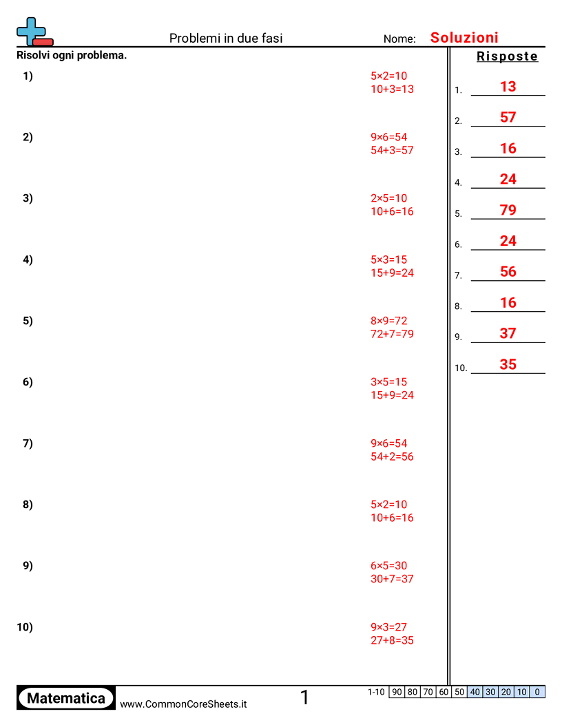 Esercizi Compositi - Moltiplica poi somma worksheet