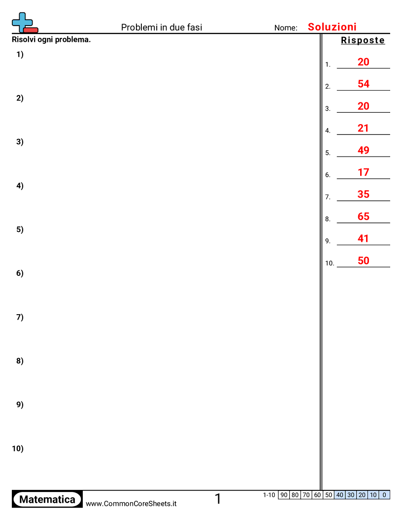 Esercizi Compositi - Sottrai e somma worksheet