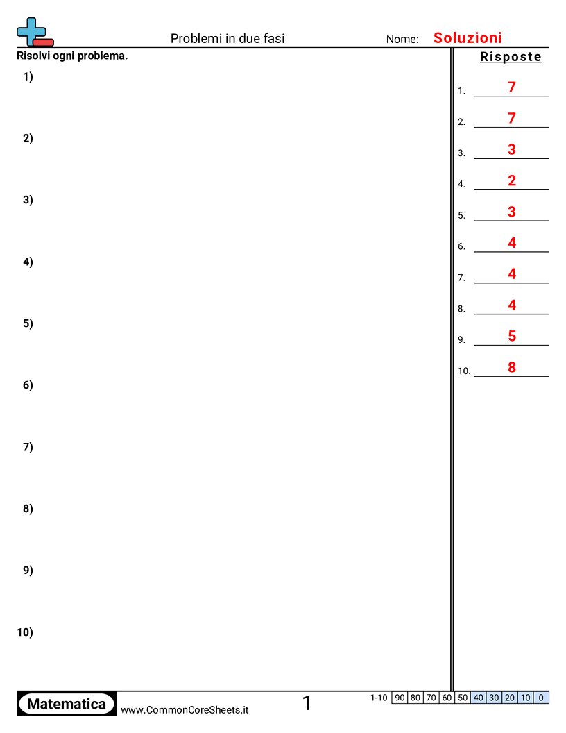 Esercizi Compositi - Sottrai e dividi worksheet