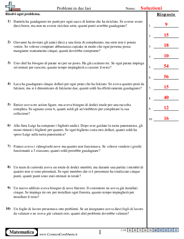  - 700 worksheet