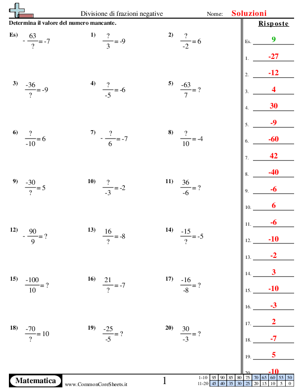  - 708 worksheet