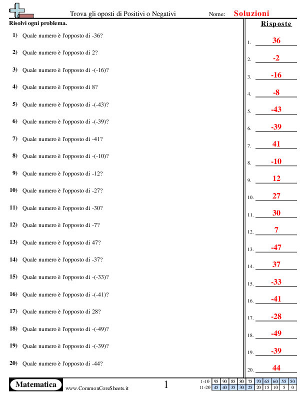  - trova-gli-opposti worksheet