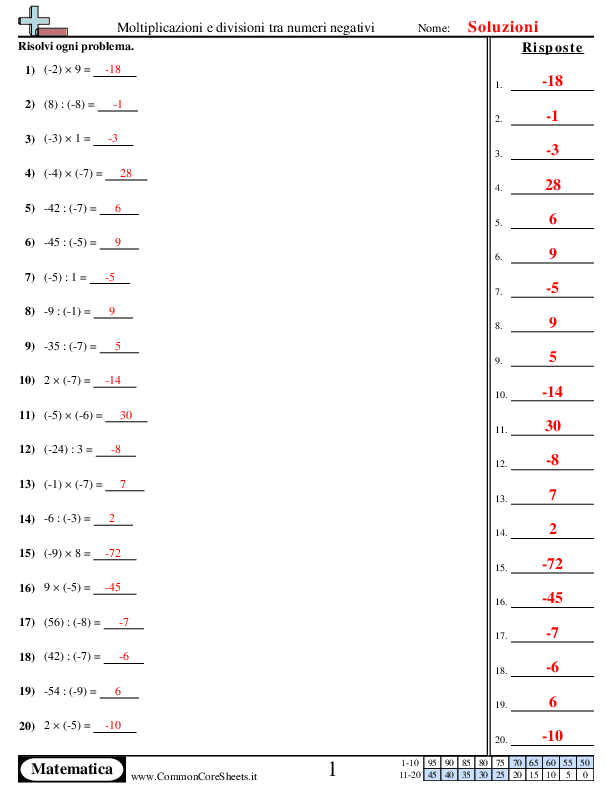  - formato-standard worksheet