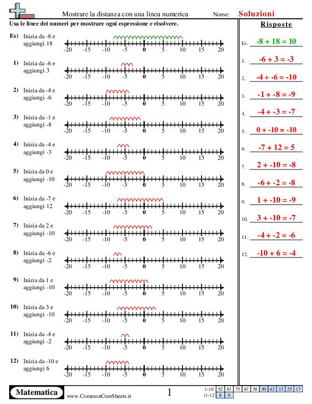  - 719 worksheet