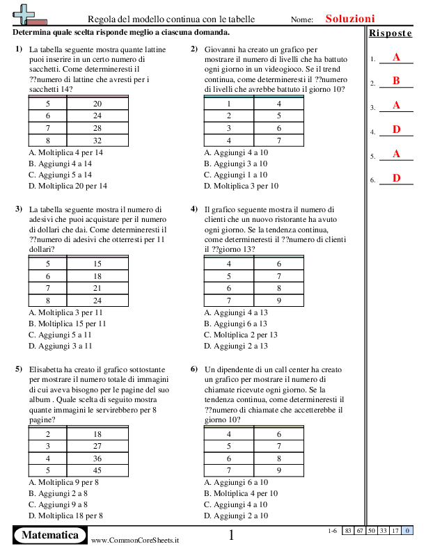  - 727 worksheet