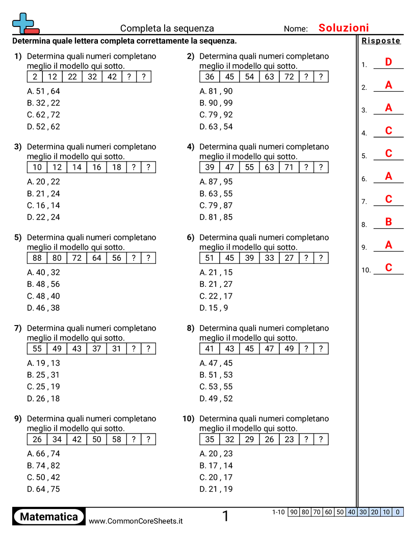Schemi e operazioni grafiche - Continuare schemi (+ -) worksheet