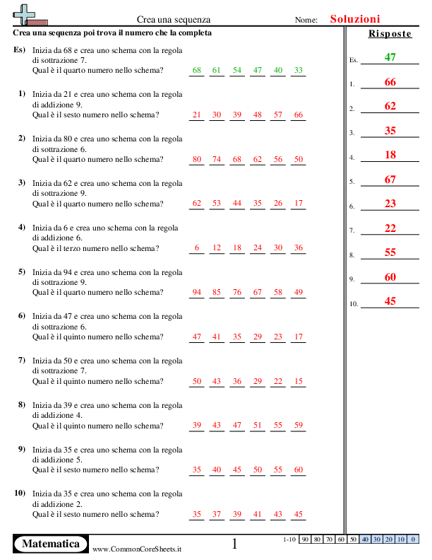  - crea-una-sequenza worksheet