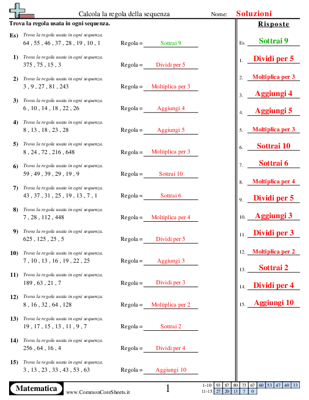  - regola-dello-schema worksheet