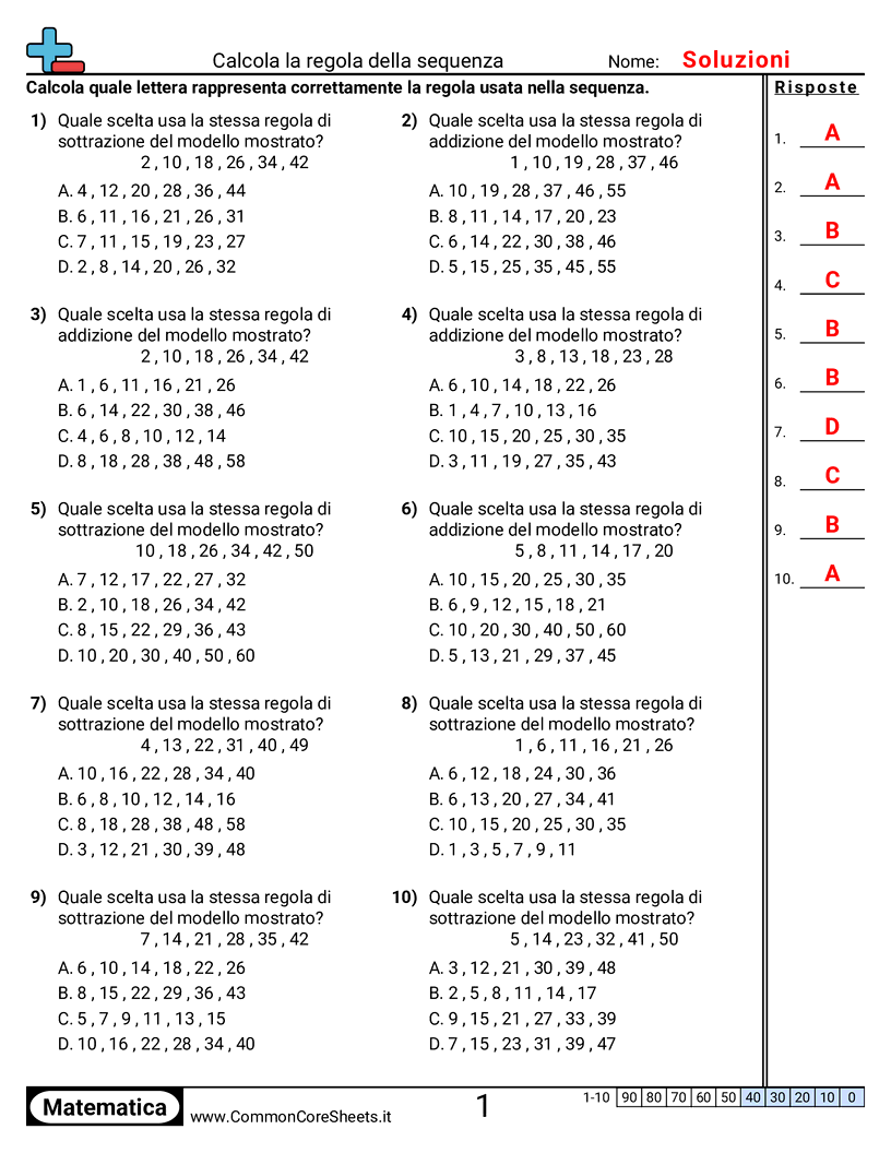 Schemi e operazioni grafiche - Trovare la stessa regola dello schema worksheet