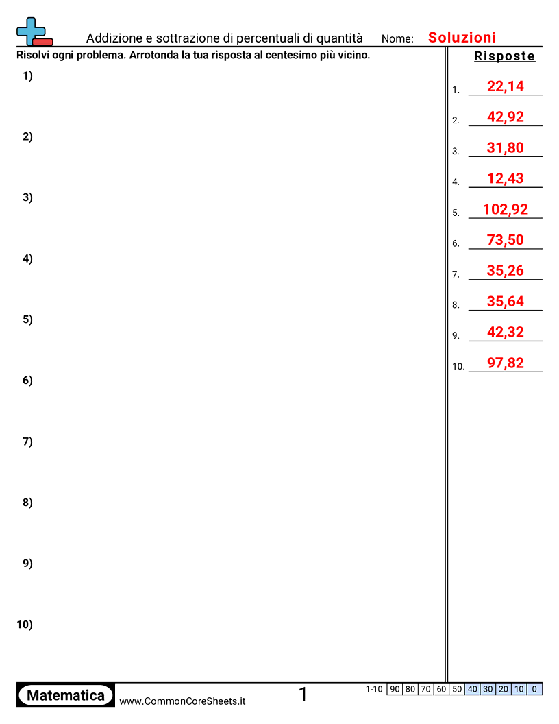 Esercizi sulle percentuali - Addizionare e sottrarre percentuali di una quantità worksheet