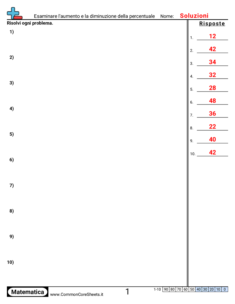 Esercizi sulle percentuali - Esaminare aumenti e diminuzioni percentuali worksheet