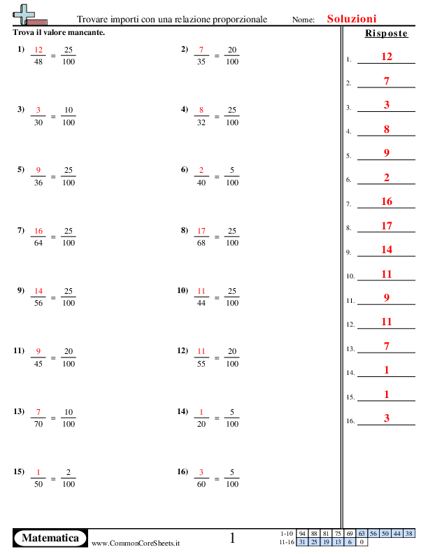  - 772 worksheet