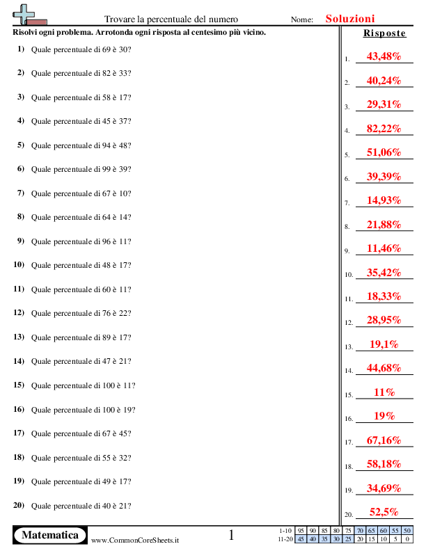  - 773 worksheet