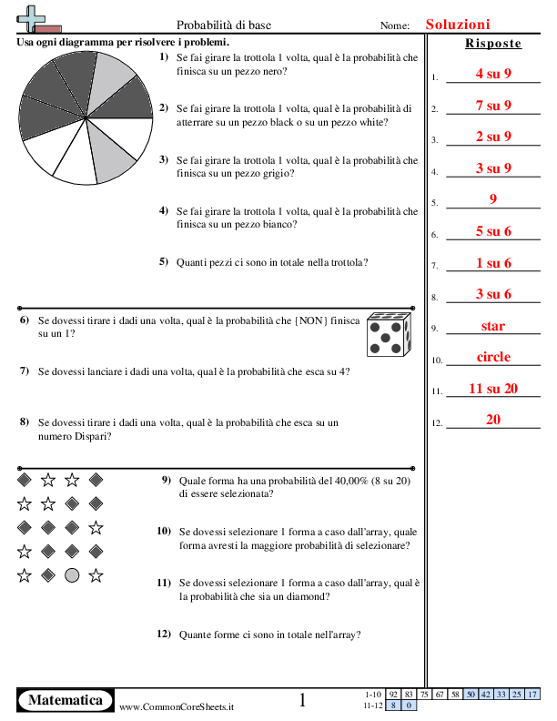  - 781 worksheet