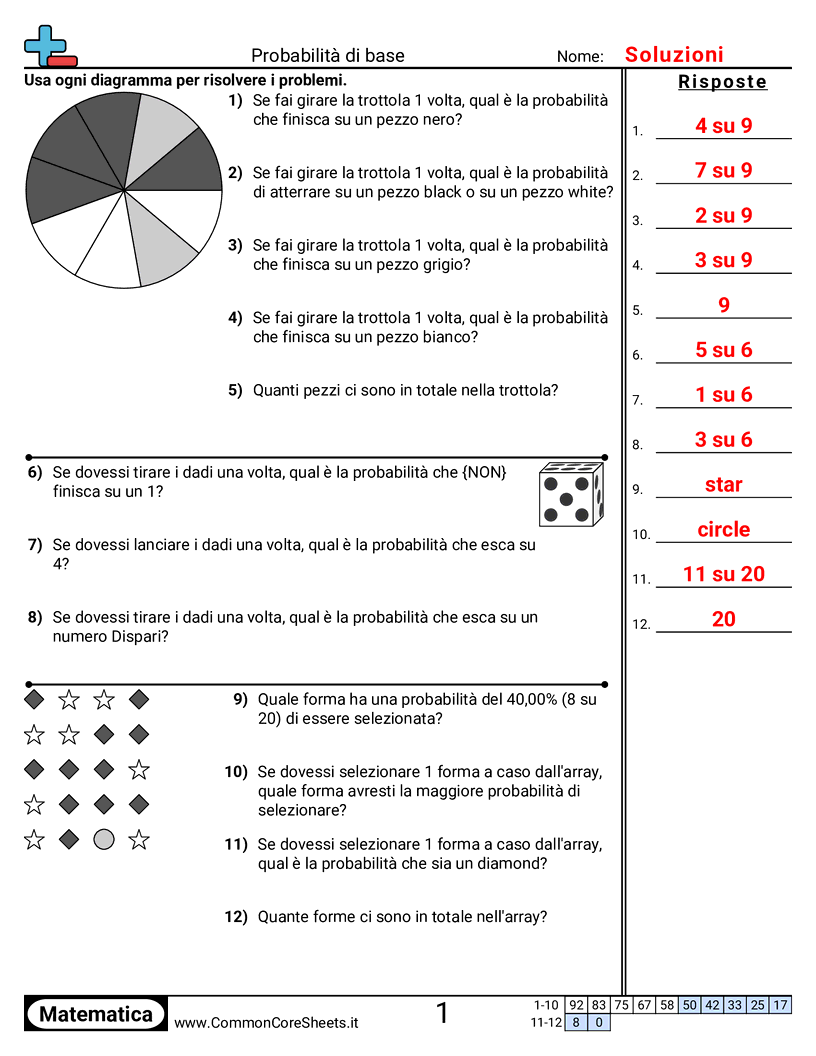 Esercizi sulla probabilità - Probabilità di base worksheet