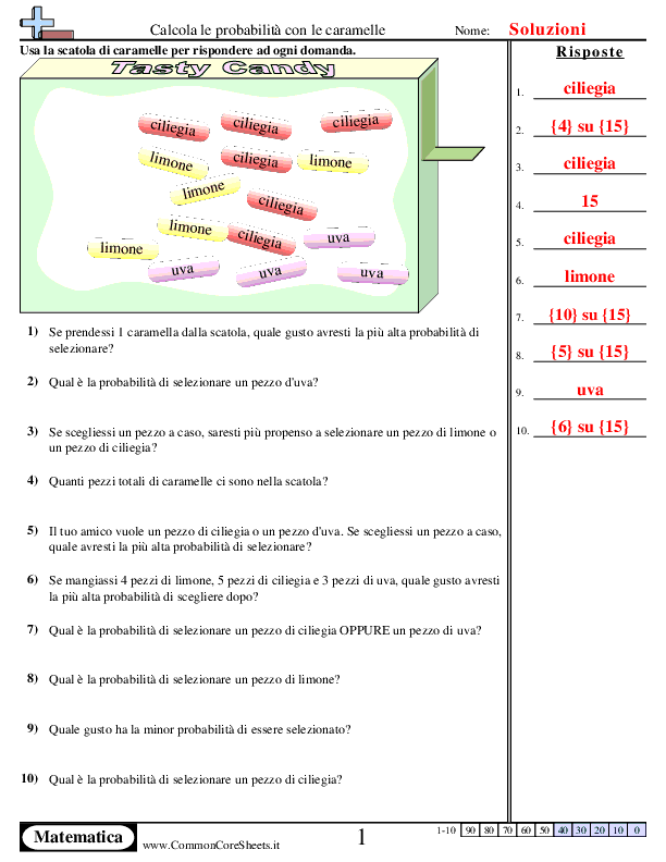  - caramelle worksheet