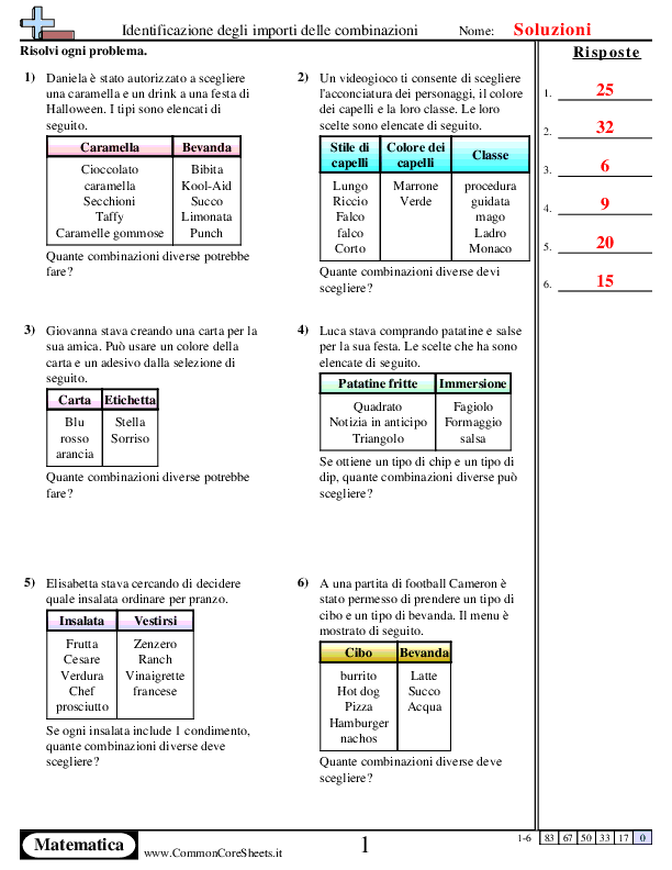  - 784 worksheet