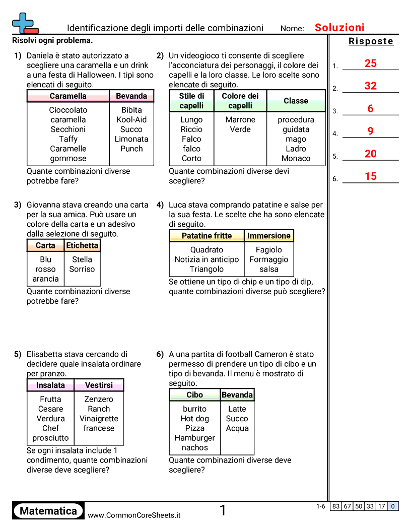 Esercizi sulla probabilità - Identificare il numero di combinazioni worksheet
