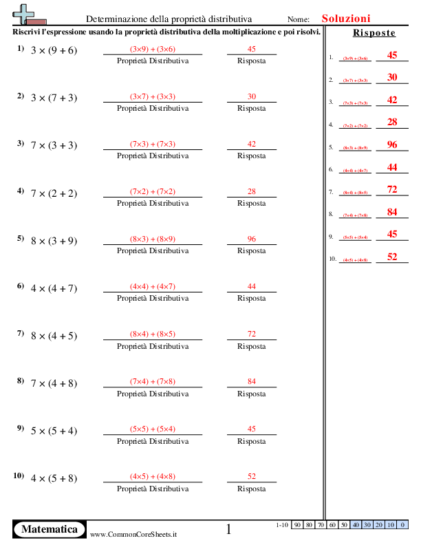  - 787 worksheet