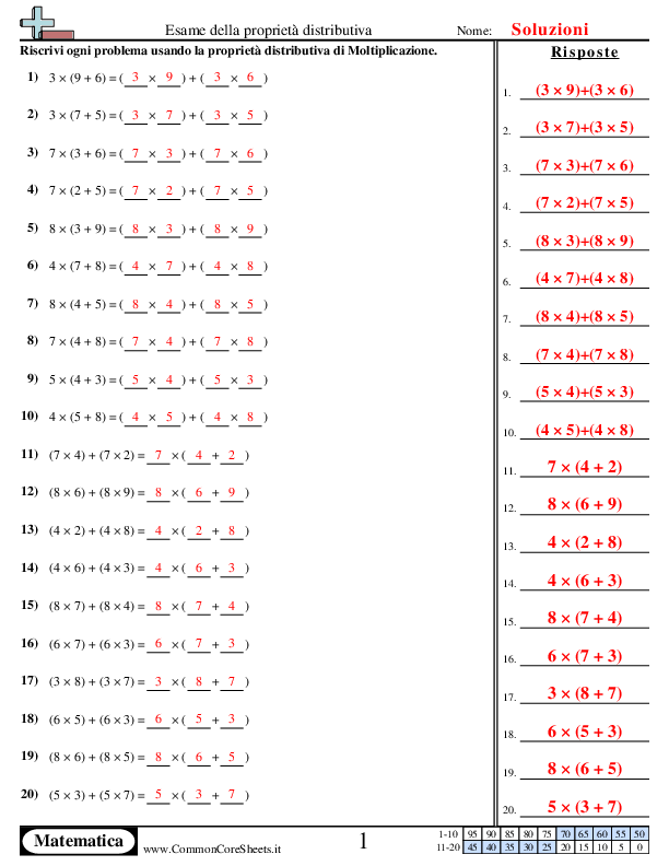  - 788 worksheet