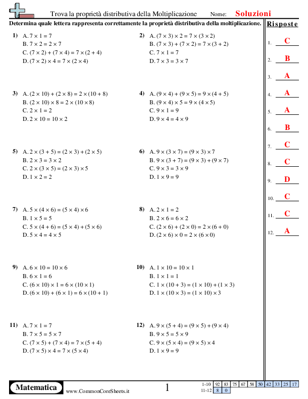  - proprieta-distributiva worksheet